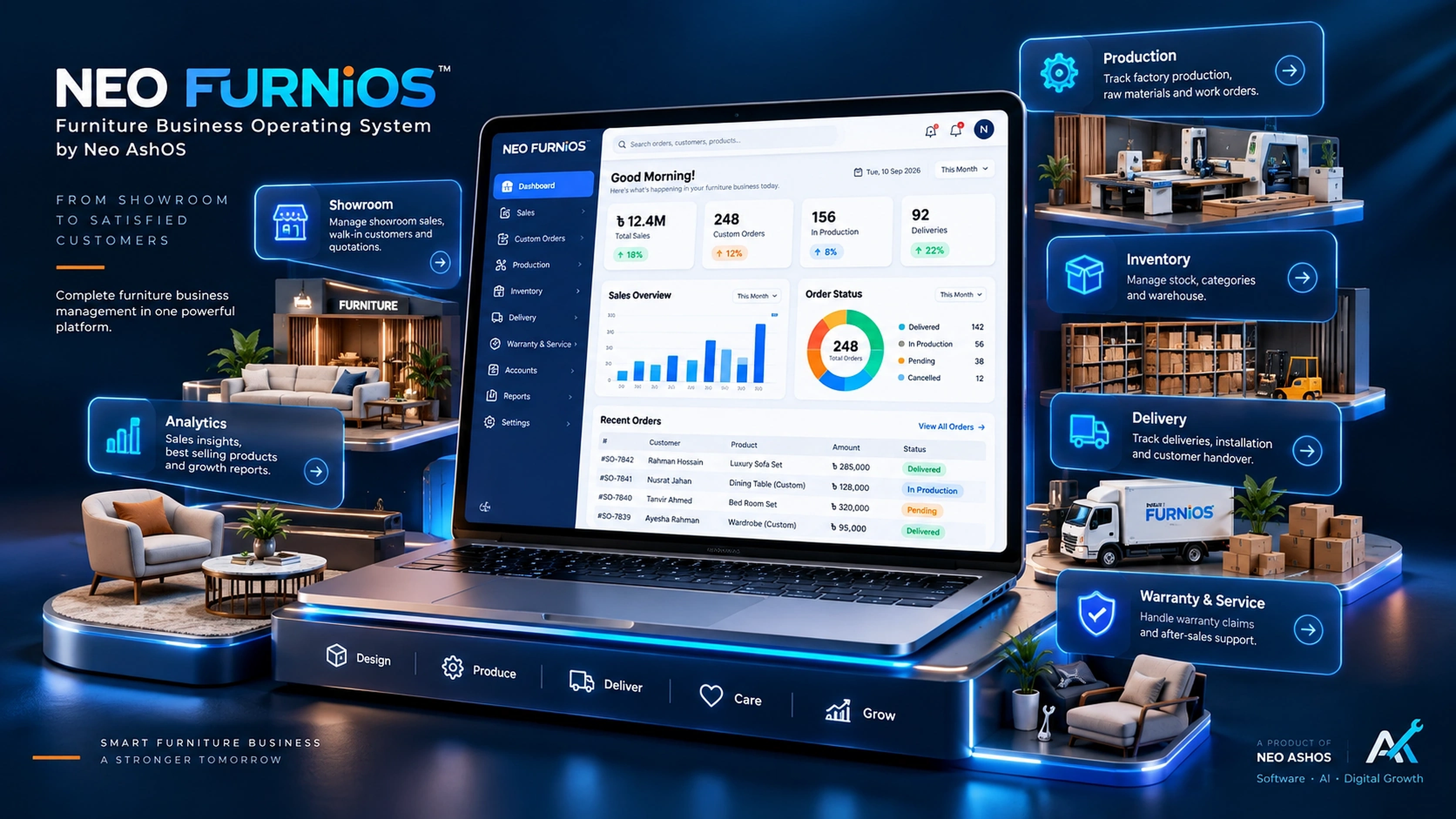 Delivered Neo AshOS product preview