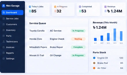 Neo Garage software build preview